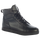 INDY Black